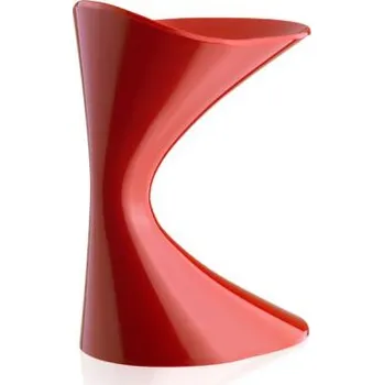 Otvírák Klessidra červená