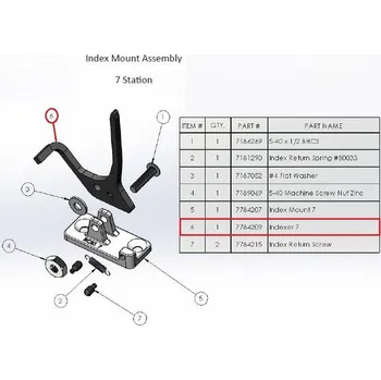 Příslušenství pro sportovní střelbu RCBS Indexer 7