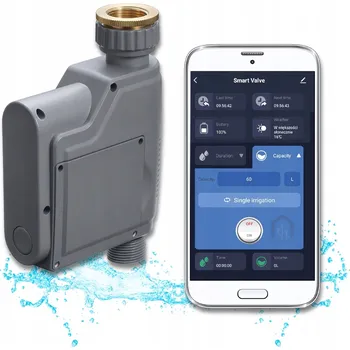 IP kamera Řídicí jednotka EnergoDom Tuya ZigBee