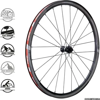 Zapletené kolo Zapletená kola VISION SC30 AGX i23 DB-CL CH-TL SH11