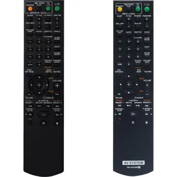 Dálkový ovladač Neoriginální dálkový ovladač - SONY RM-ADU008