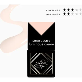 Podkladová báze na tvář Eclair podkladová báze 7 ml