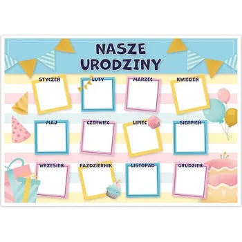 Kalendář Kolorowy KALENDARZ URODZIN W PRZEDSZKOLU - PARTY (A3) nasze urodziny LearnHow.pl kalendář ve formě plakátu plakát kalendář do školy