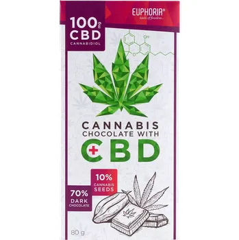 Čokoláda Prémiová hořká čokoláda vyráběná v České republice. Do čokolády přidáváme látku CBD, která má relaxační účinky a není psychoaktivní. Tato prémiová novinka vás zaujme nejen lahodnou chutí, ale i skvělým designem.