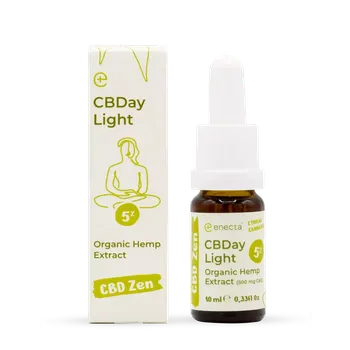 Jedná se o první plnospektrální extrakt CBD společnosti Enecta. Je také prvním extraktem svého druhu, a to ze dvou hlavních důvodů: je za etickou cenu, je dostupný všem prodejcům a jeho kombinace fytokanabinoidů a terpenů je jedinečná.