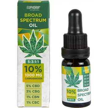 CBD CBD olej od společnosti Euphoria.