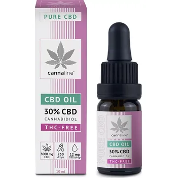 CBD Pečlivě vyrobený CBD olej bez THC. Podpořte své zdraví, získejte zpět svou rovnováhu.