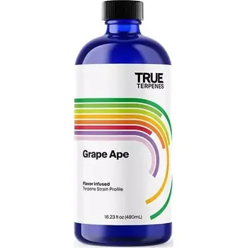 Terpeny od firmy True Terpenes.