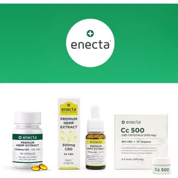 CBD CBD balíček kombinující základní produkty značky Enecta - 300 mg CBD olej, 1000 mg CBD kapsle a 500 mg CBD krystaly.