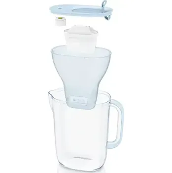 Filtrační konvice Brita Filtrační konvice Style eco modrá (130459)