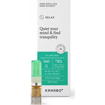 CBD Většina produktů s vysokým obsahem CBD na trhu dnes obsahuje 1-20 % CBD, zatímco volně prodejné přípravky společnosti Kanabo obsahují díky patentovanému složení široké spektrum konopného extraktu až 78 % CBD + kanabinoidů.