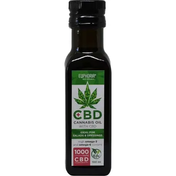 CBD CBD olej je určen k použití za studena, jako přídavek do salátů nebo k přímé konzumaci.
