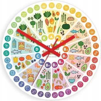 Hodiny Hodiny kulatý 30 cm analogový ciferník