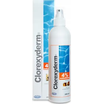 Kosmetika pro psa Icf Clorexyderm Spray ROZTOK 250ml