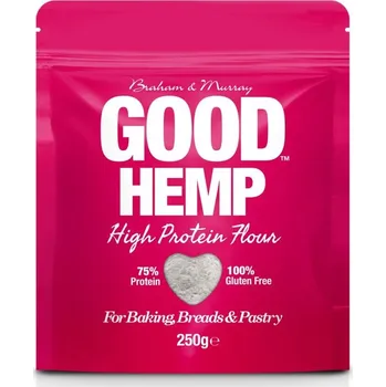 Mouka Konopná mouka s obsahem 75 % bílkovin a témeř nulovým podílem sacharidů. Je vyrobená ze 100% přírodních konopných semen bez přídavku jakýchkoli umělých aditiv.