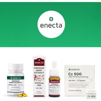 CBD CBD balíček kombinující základní produkty značky Enecta - 24% CBD olej 2400 mg 10 ml, 1000 mg CBD kapsle a 500 mg CBD krystaly.