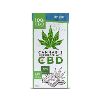 Čokoláda Prémiová mléčná čokoláda vyráběná v České republice. Do čokolády přidáváme látku CBD, která má relaxační účinky a není psychoaktivní. Tato prémiová novinka vás zaujme nejen lahodnou chutí, ale i skvělým designem.