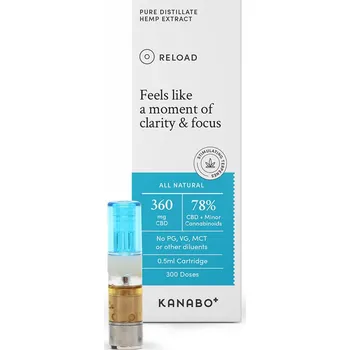 CBD Většina produktů s vysokým obsahem CBD na trhu dnes obsahuje 1-20 % CBD, zatímco volně prodejné přípravky společnosti Kanabo obsahují díky patentovanému složení široké spektrum konopného extraktu až 78 % CBD + kanabinoidů.