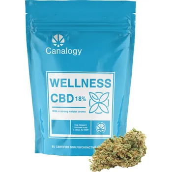 CBD Vyzkoušejte tu nejkvalitnější indoor pěstovanou CBD sušinu s jedním z nejvyšších obsahů CBD a ostatních účinných látek.