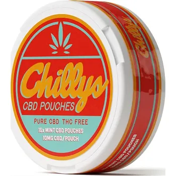 CBD Chillys CBD Mint 10 mg jsou přírodní, diskrétní a účinné sáčky na trhu s CBD produkty.