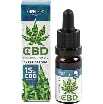 CBD CBD olej 15% full spectrum (plnospektrální) od společnosti Euphoria obsahuje v 30 ml objemu 4500 mg CBD a k tomu i další kanabinoidy.