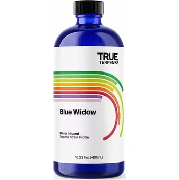 Terpeny od firmy True Terpenes.