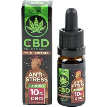 CBD CBD olej 10% full spectrum (širokospektrý) od společnosti Euphoria obsahuje v 10ml objemu 1000 mg CBD a k tomu i další kanabinoidy.