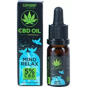 CBD CBD olej 5% full spectrum (plnospektrální) od společnosti Euphoria obsahuje v 10ml objemu 500 mg CBD a k tomu i další kanabinoidy.