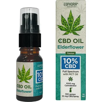 CBD CBD olej ve spreji 10 ml s přírodním aroma černého bezu.