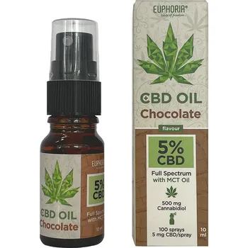 CBD CBD olej ve spreji 10 ml s přírodním čokoládovým aroma.