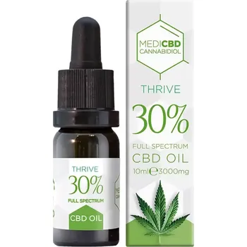 CBD Vyzkoušejte nový CBD olej Thrive od MediCBD.