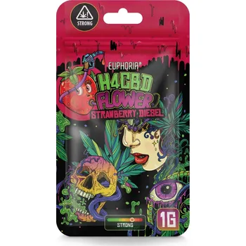 Semeno H4CBD Květy od firmy Euphoria.