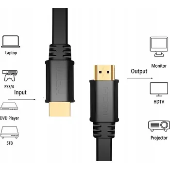 Video kabel KABEL HDMI - HDMI 1.4 3D FULL HD 3M