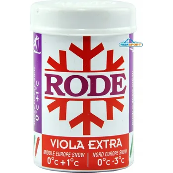 Bezpečnostní kamera Hole na běžky P42 Viola Extra RODE