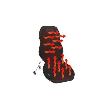 Potah sedadla Potah sedadla vyhřívaný SHAWN