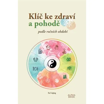 Klíč ke zdraví a pohodě