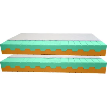 Matrace Bazyl.cz Matrace COMFORT FIT 7 zón 22cm AKCE 1+1 - 100x200cm
