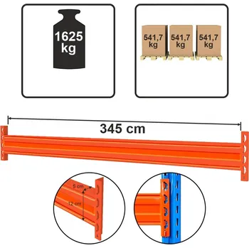 Dílenský regál Nosník Stow L-345 cm 12×5 cm, nosnost 1625 kg, oranžový