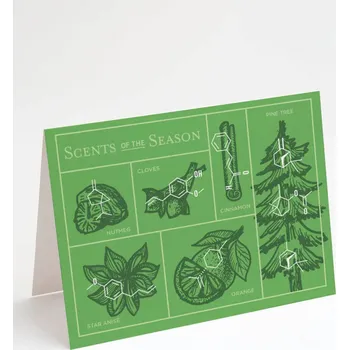 Cognitive Surplus přání "Scents of the Season"