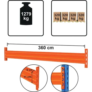 Dílenský regál Nosník Stow L-360 cm 11×5 cm, nosnost 1279 kg, oranžový