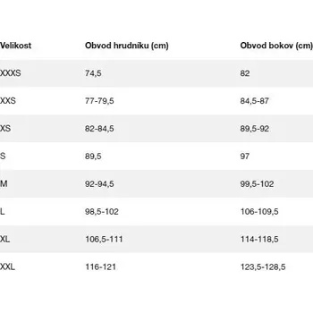Dámské tričko Dámské tričko kulatý výstřihem GAP velikost S