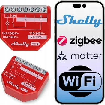 IP kamera Ovladač Shelly 1PMGen4