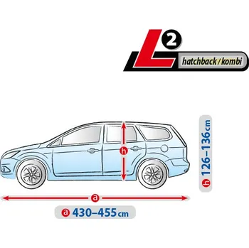 Plachta na motorové vozidlo Plachta na auto ACR MAZDA 323f