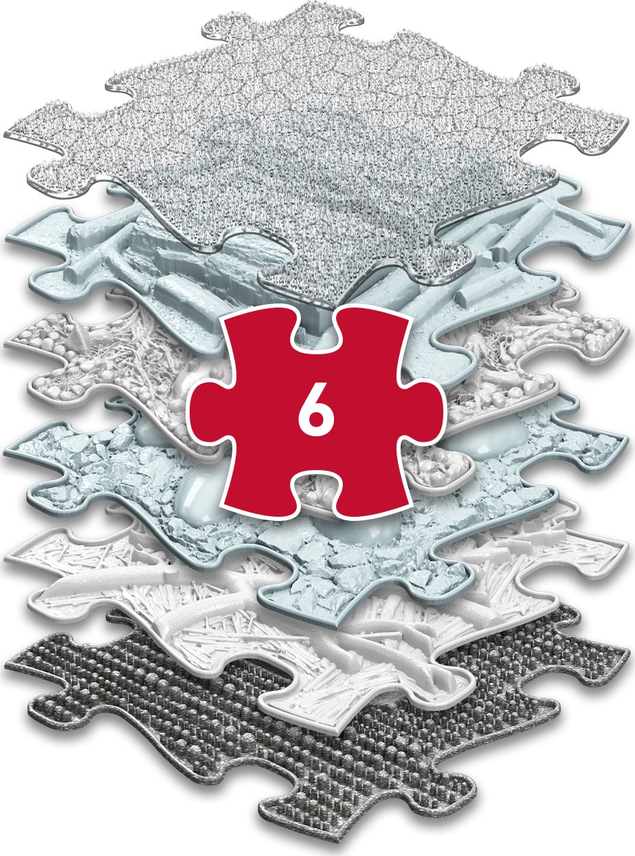 MUFFIK Set ortopedických podložek - Zimní set MFK-109