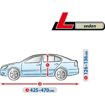 Plachta na motorové vozidlo PLACHTA NA AUTO ACR DACIA Logan II