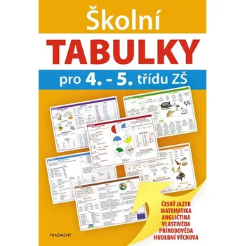 Školní TABULKY pro 4.-5. třídu ZŠ