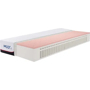 Matrace Matrace MLILY Supreme Hybrid 90x200 cm