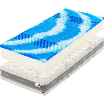 Matrace Swisslab Active matrace 80 x 195 cm, Thermo, 26 cm sleva + polštář