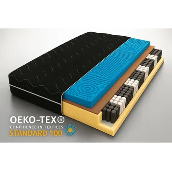 Matrace Taštičková matrace MASÁŽNÍ KOKOS 85x175 Černá Pružinová 7 ZÓN Pěna
