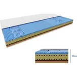 Pěnová matrace COCO LORIA 25 cm 90 x 200 cm Ochrana matrace: BEZ chrániče matrace 114839441